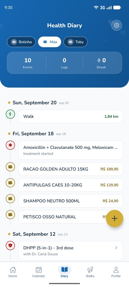 Health diary: Every event in your pet's life, in order, in one place.