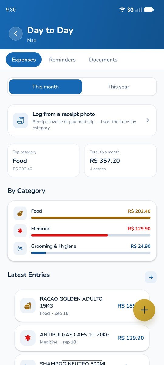 Pet expenses: By month or by year, without typing a number.