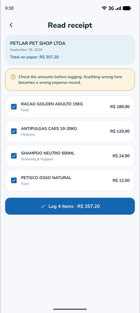Receipt read from a photo: Items sorted by category, with the total matching.